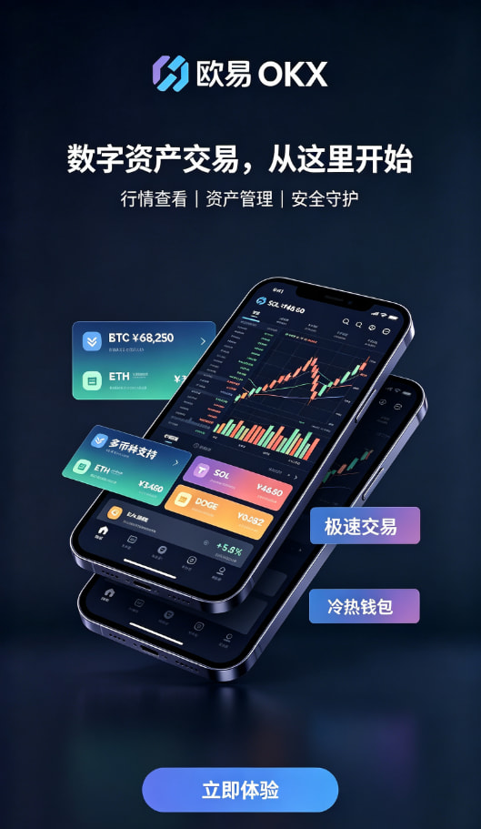 欧交易所app正版入口充值交易流程